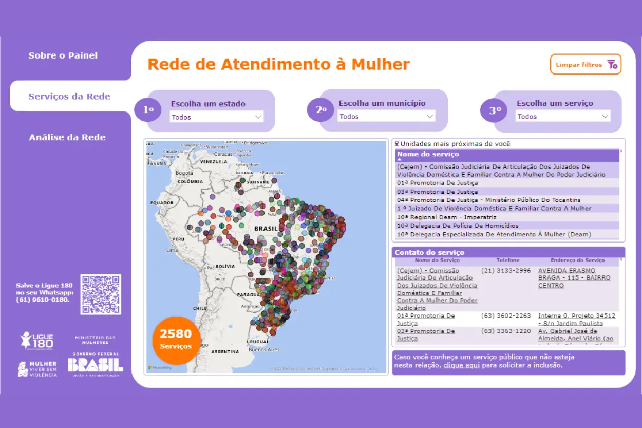 O Painel Ligue 180 permite a consulta de mais de 2 mil serviços de atendimento às mulheres em situação de violência