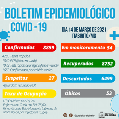Boletim_2021-03-14_Itabirito